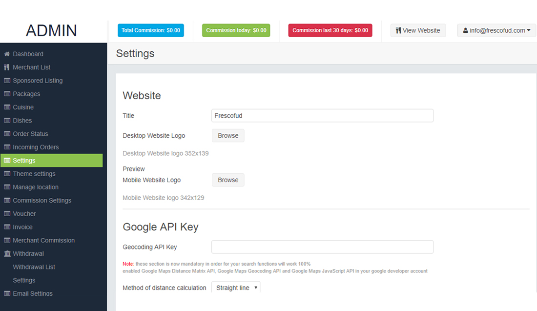 admin panel dasboard for online food ordering system